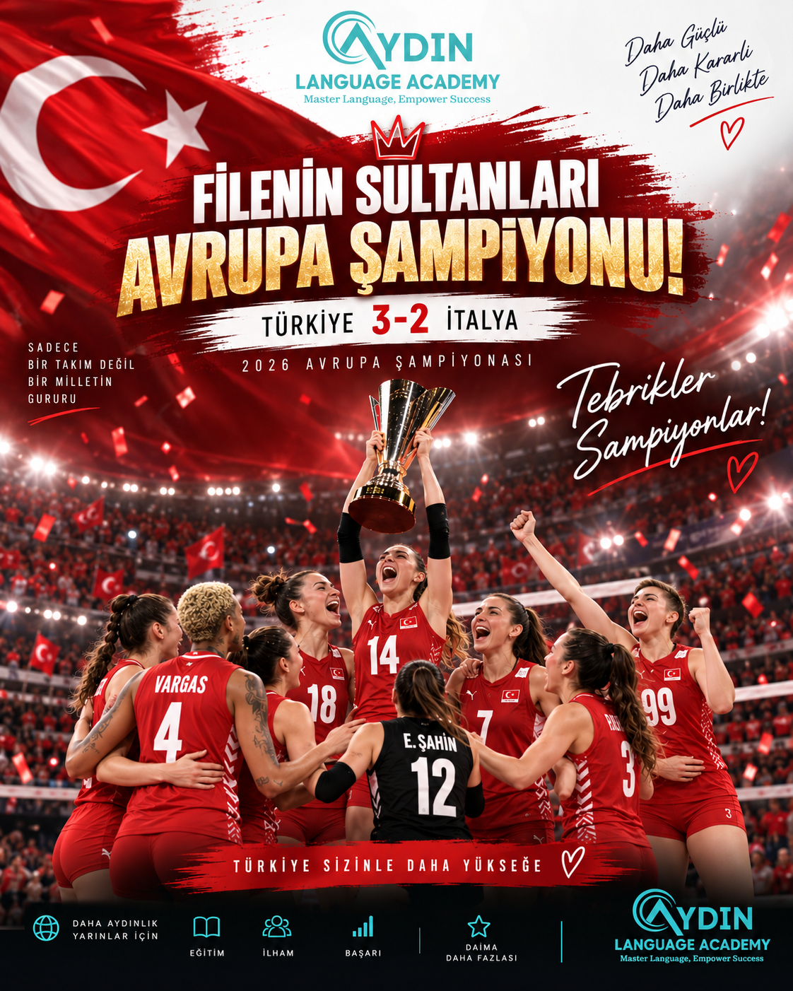 Şampiyon Türkiye!